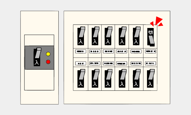 回路ブレーカーが下りていないかお確かめください。