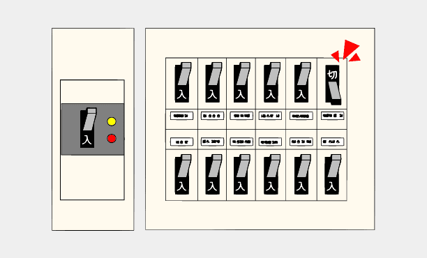 不良でない回路は、02.の操作でお使いいただけます。