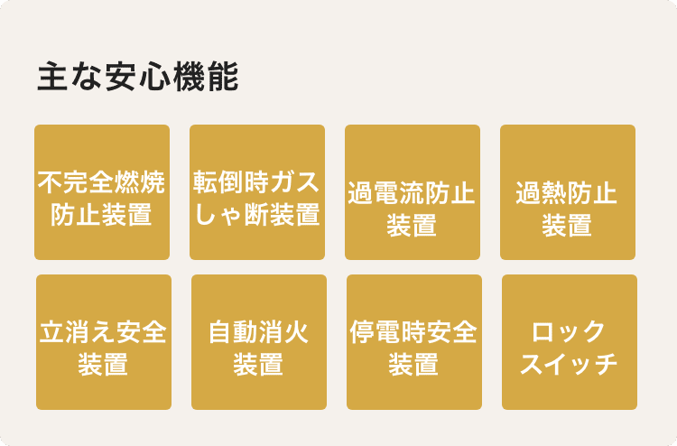 ガスファンヒーター|ご家庭向けのお客様|商品|筑紫ガス ガスファンヒーター|ご家庭向けのお客様|商品|筑紫ガス