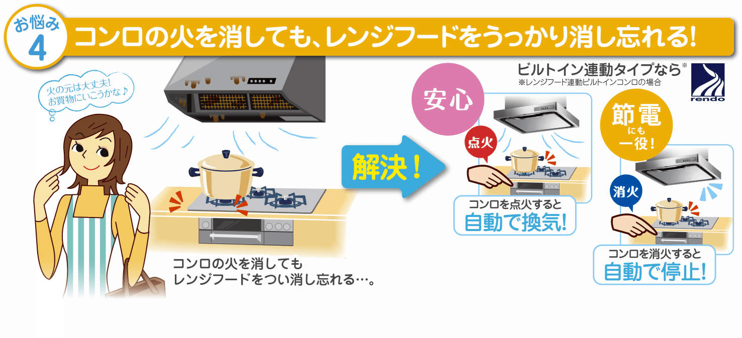 コンロの火を消しても、レンジフードをうっかり消し忘れる